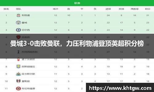 曼城3-0击败曼联，力压利物浦登顶英超积分榜