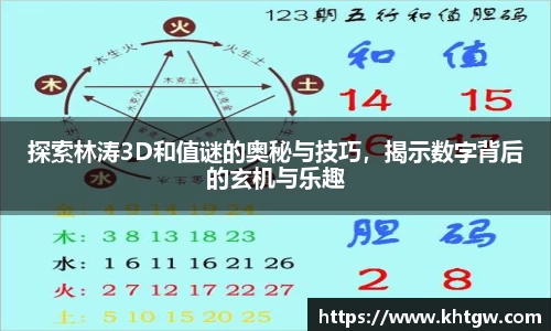 探索林涛3D和值谜的奥秘与技巧，揭示数字背后的玄机与乐趣