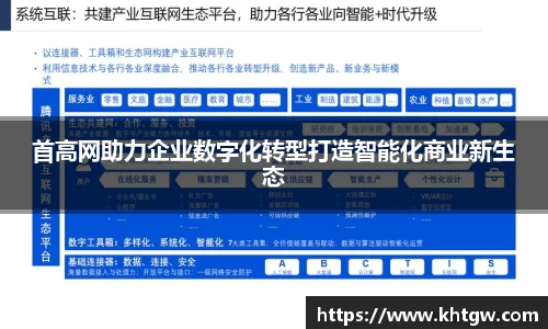 首高网助力企业数字化转型打造智能化商业新生态